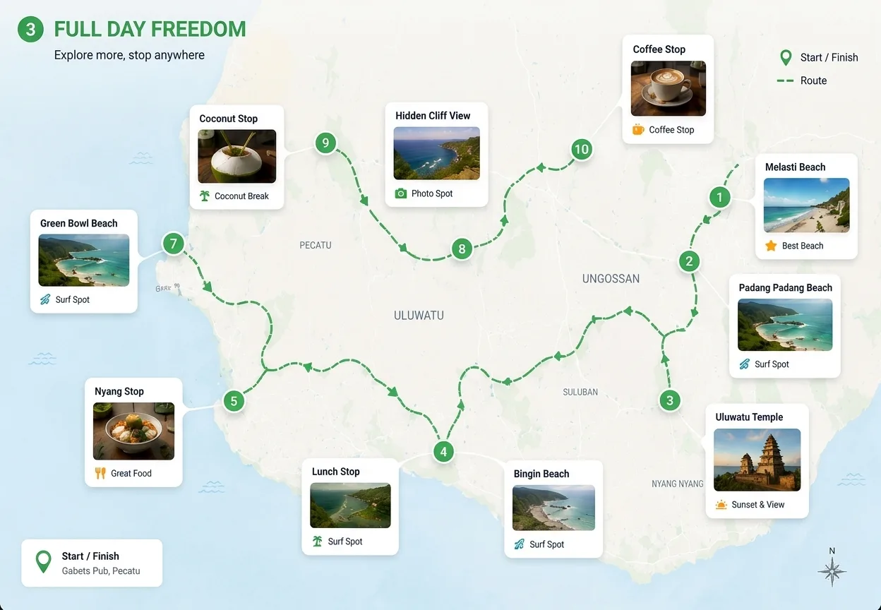 Full Day Freedom route around the Bukit Peninsula, Bali